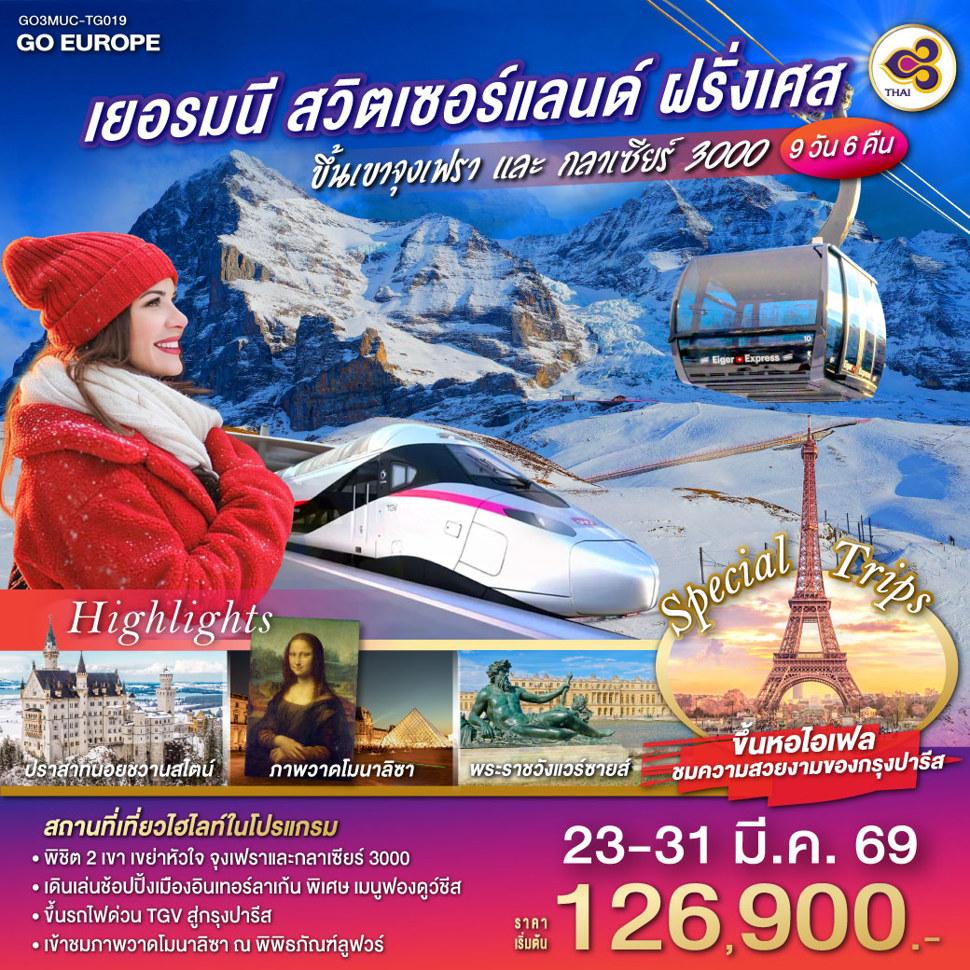 listing tour gallery