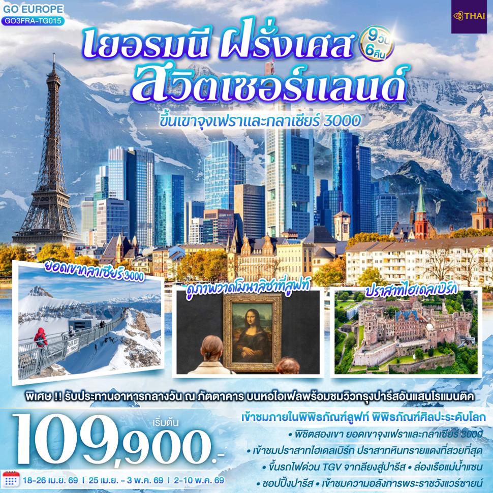 listing tour gallery