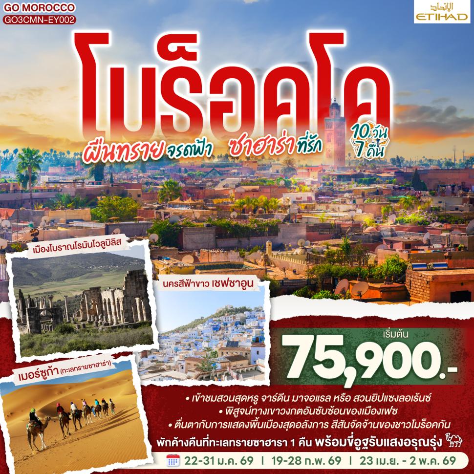 listing tour gallery