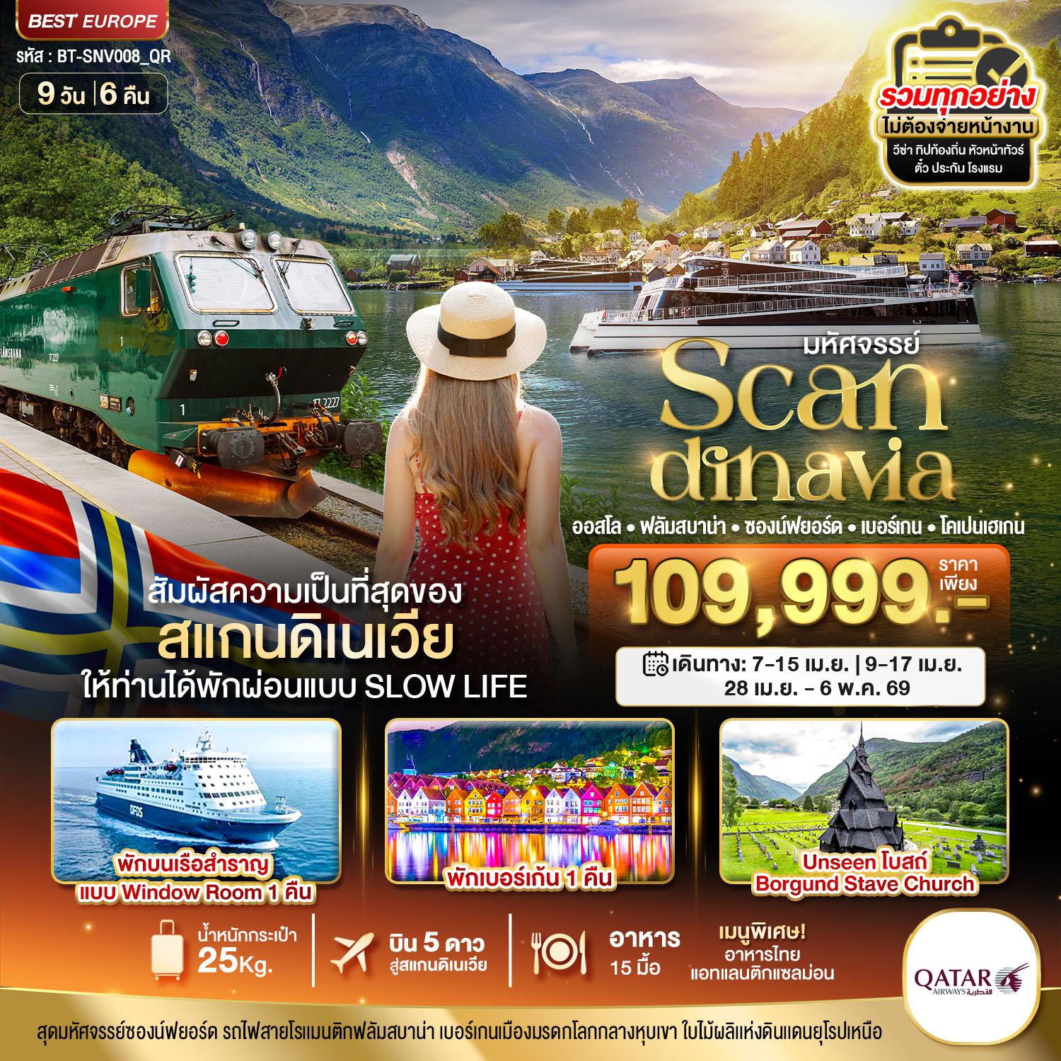 listing tour gallery