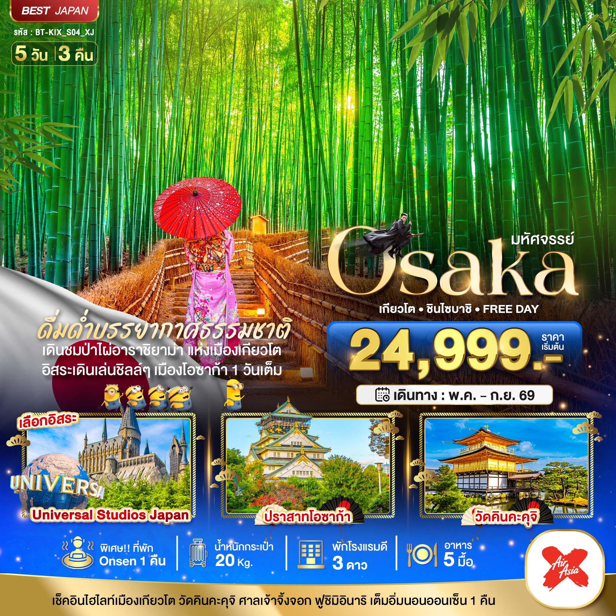 listing tour gallery